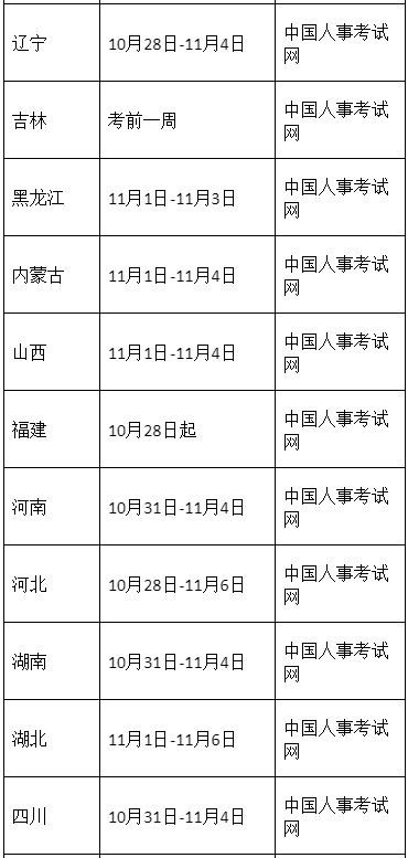 2022年全國①級消防工程師準考證打印時間