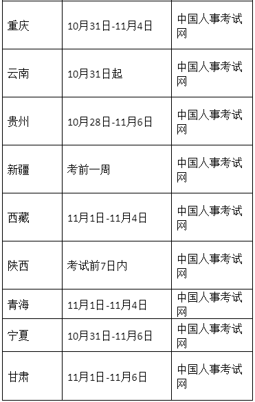 2022年全國①級消防工程師準考證打印時間